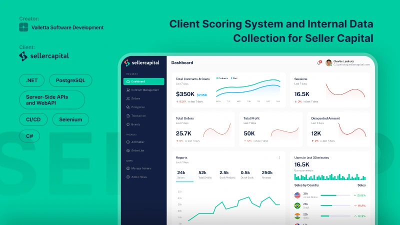 Internal Data Collection Client Scoring System and Internal Data Collection — Valletta.Software ...